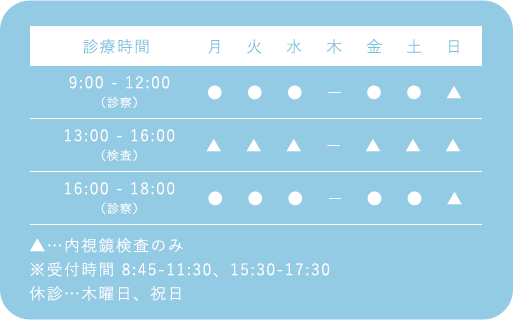 【診療時間】休診…木曜日、祝日