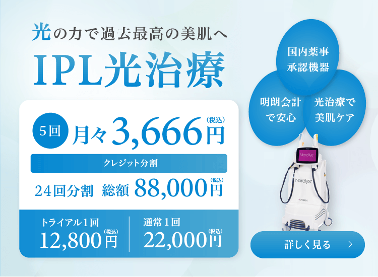 ICL治療