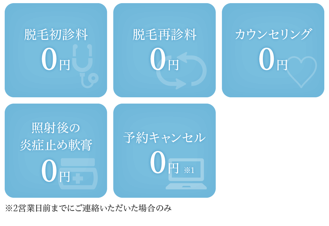 千葉県流山市・柏市・南流山でジェントルマックスプロプラスを使用した医療脱毛を提供している南流山内視鏡おなかクリニックの医療レーザー脱毛、料金