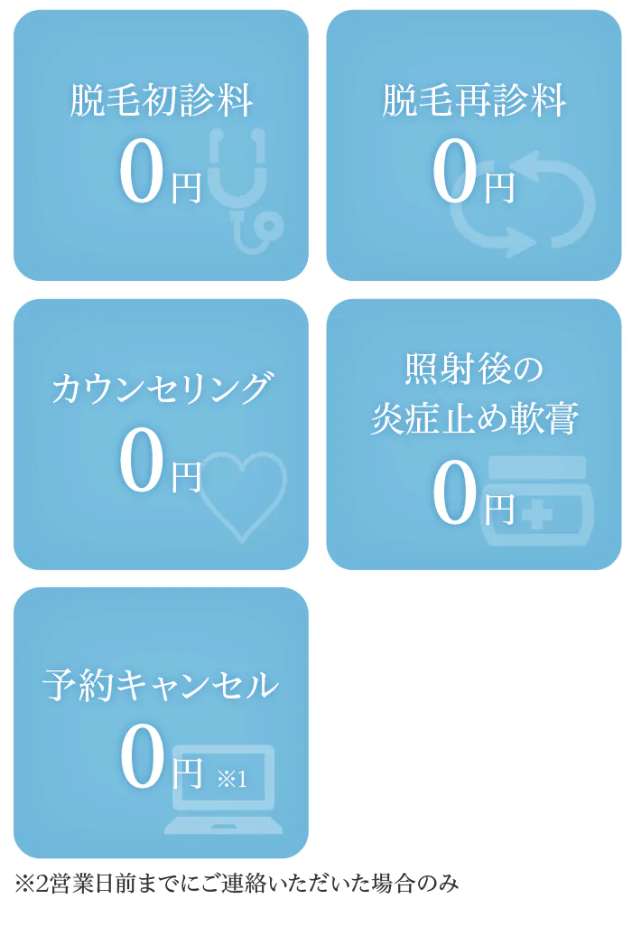 千葉県流山市・柏市・南流山でジェントルマックスプロプラスを使用した医療脱毛を提供している南流山内視鏡おなかクリニックの医療レーザー脱毛、料金